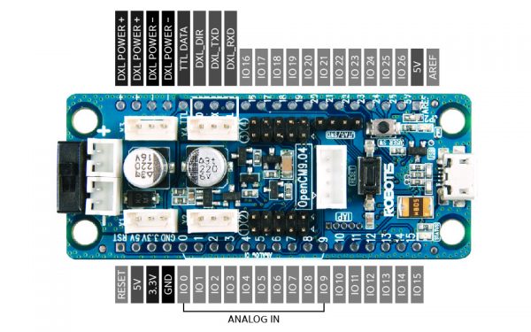 OpenCM9.04-C - Cyber Robotics